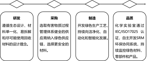 ����ͻ��-������κ�����_MG������Ϸ