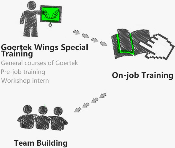 ����ͻ��-������κ�����_MG������Ϸ