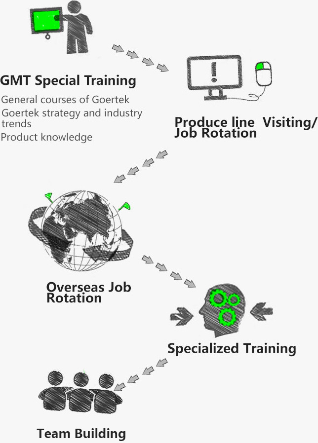 ����ͻ��-������κ�����_MG������Ϸ