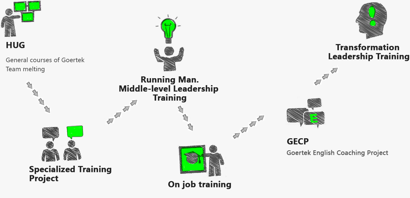 ����ͻ��-������κ�����_MG������Ϸ