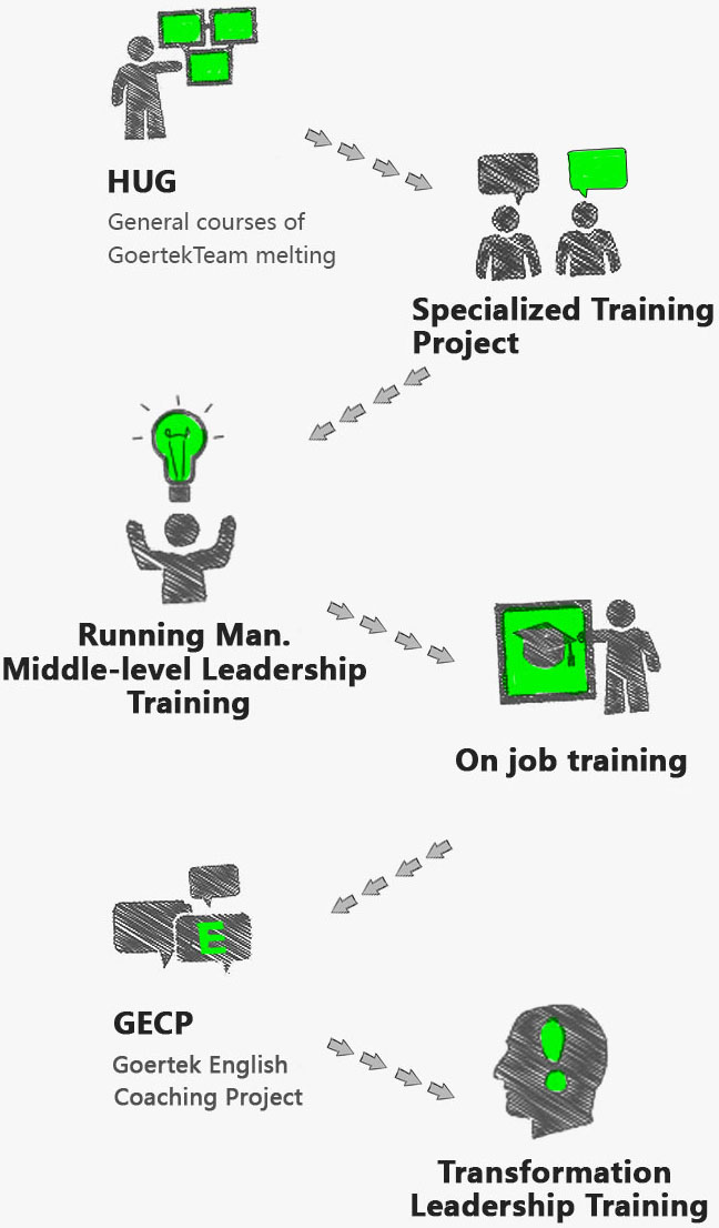 ����ͻ��-������κ�����_MG������Ϸ